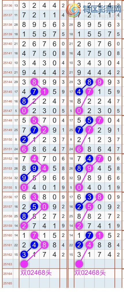 [������] 25163�ڣ�����ɱͷβ������˫��ͷβ���� {��������}��ͼ�桿411 / ����:�������� / ����ID:1078147