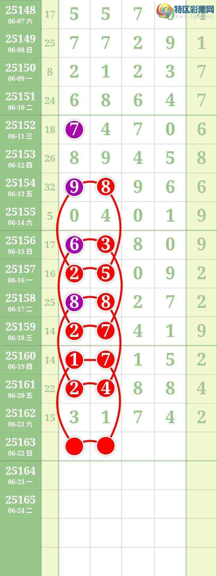 [] 25163ڣĹͼ桿950 / : / ID:1077806