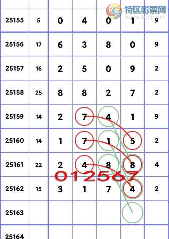 [] 25163ڣֺ3XX4,1XX5,8XX7,2XX9,8XX5,7XX0ͼ]965 / :ڸ / ID:1078141