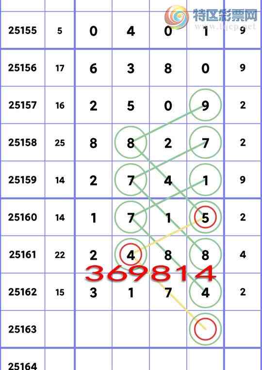 [] 25163ڣֺ3XX4,1XX5,8XX7,2XX9,8XX5,7XX0ͼ]319 / :ڸ / ID:1078141