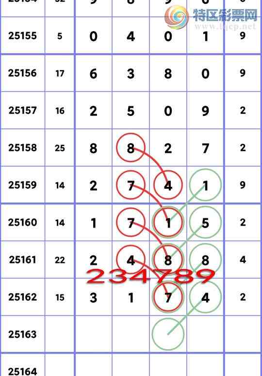 [������] 25163�ڣ�ʮλ/��ͷ��β/����������333������ͼ��]549 / ����:���ھ��� / ����ID:1078164