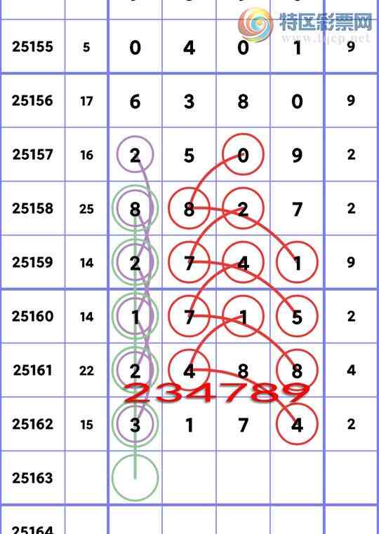 [] 25163ڣͷβ3XX4ͼ桿559 / :д / ID:1078097