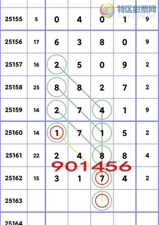 [] 25163ڣ[β)У3,1,2,2,1.ͼ]19 / : / ID:1078105