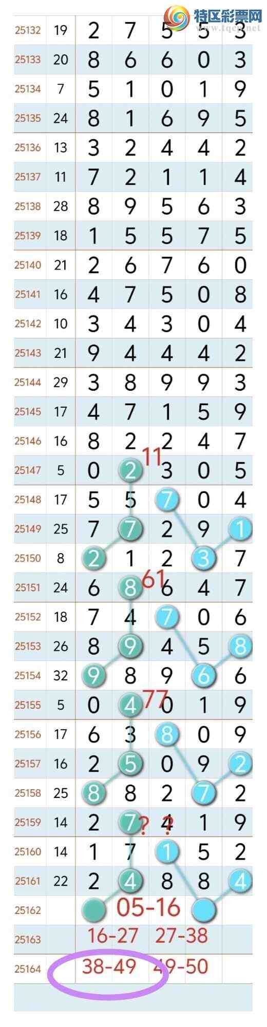 [] 25163ڣϲѶ 38ͷ49 49β ϲ㲥ͼ棩656 / :8 / ID:1078367