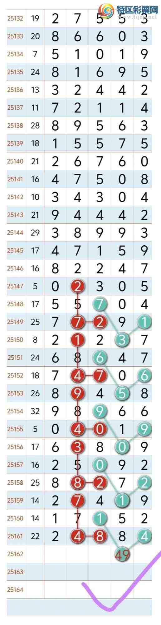 [] 25163ڣϲѶ 38ͷ49 49β ϲ㲥ͼ棩929 / :8 / ID:1078367