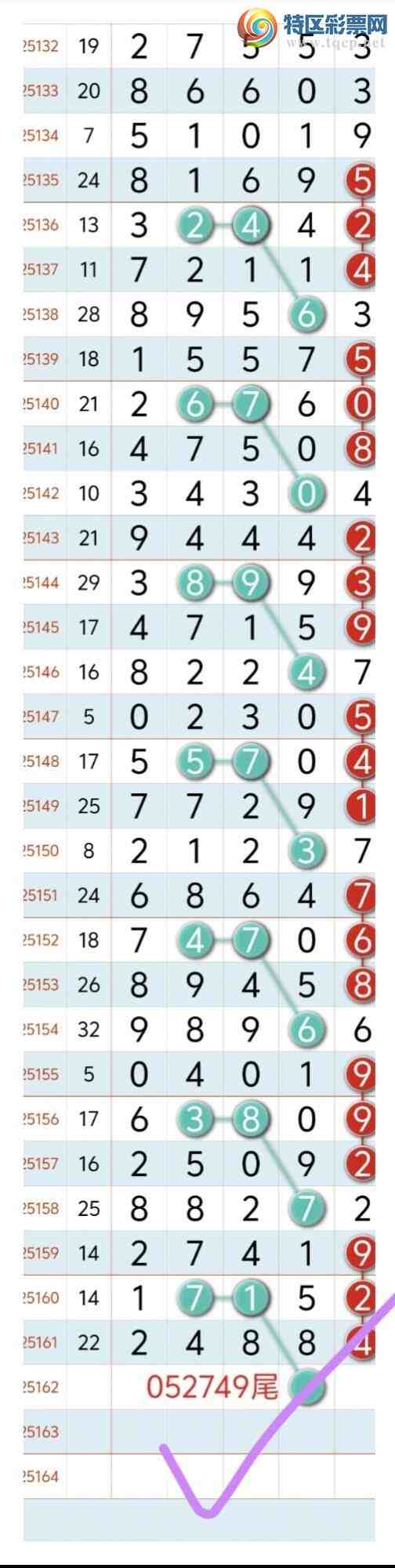 [] 25163ڣϲѶ 38ͷ49 49β ϲ㲥ͼ棩184 / :8 / ID:1078367