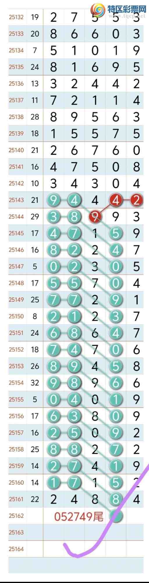 [] 25163ڣϲѶ 38ͷ49 49β ϲ㲥ͼ棩426 / :8 / ID:1078367