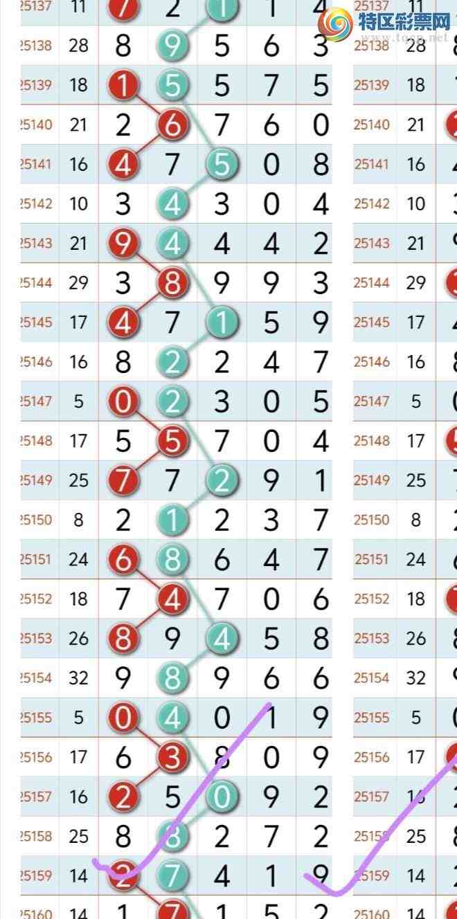 [] 25163ڣϲѶ 38ͷ49 49β ϲ㲥ͼ棩517 / :8 / ID:1078367