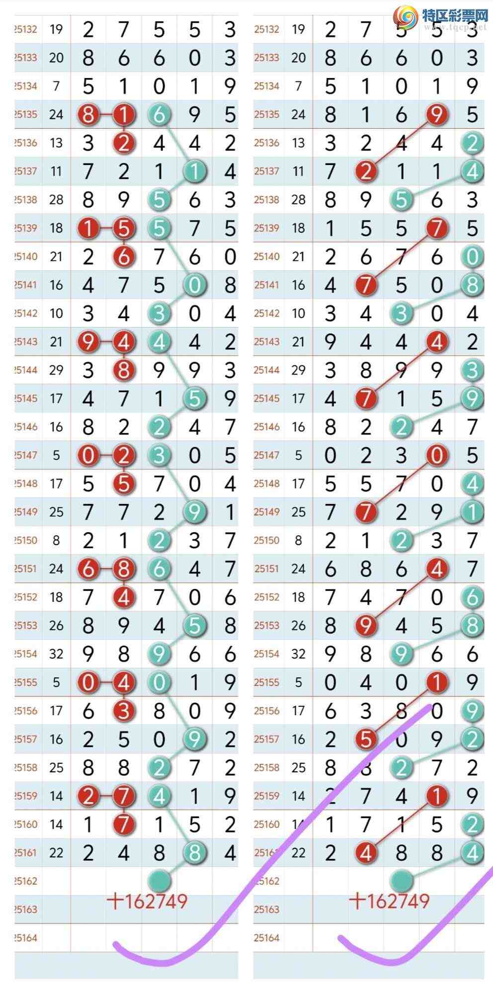 [] 25163ڣϲѶ 38ͷ49 49β ϲ㲥ͼ棩505 / :8 / ID:1078367