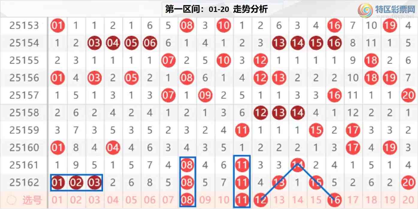 [����8] 25163�ڣ�����8��2025163�����Ʒ���367 / ����:�ĵ���硣 / ����ID:1078368