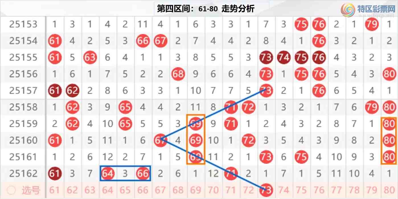 [����8] 25163�ڣ�����8��2025163�����Ʒ���731 / ����:�ĵ���硣 / ����ID:1078368