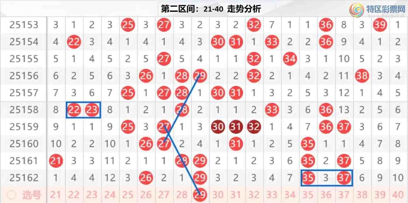 [����8] 25163�ڣ�����8��2025163�����Ʒ���132 / ����:�ĵ���硣 / ����ID:1078368