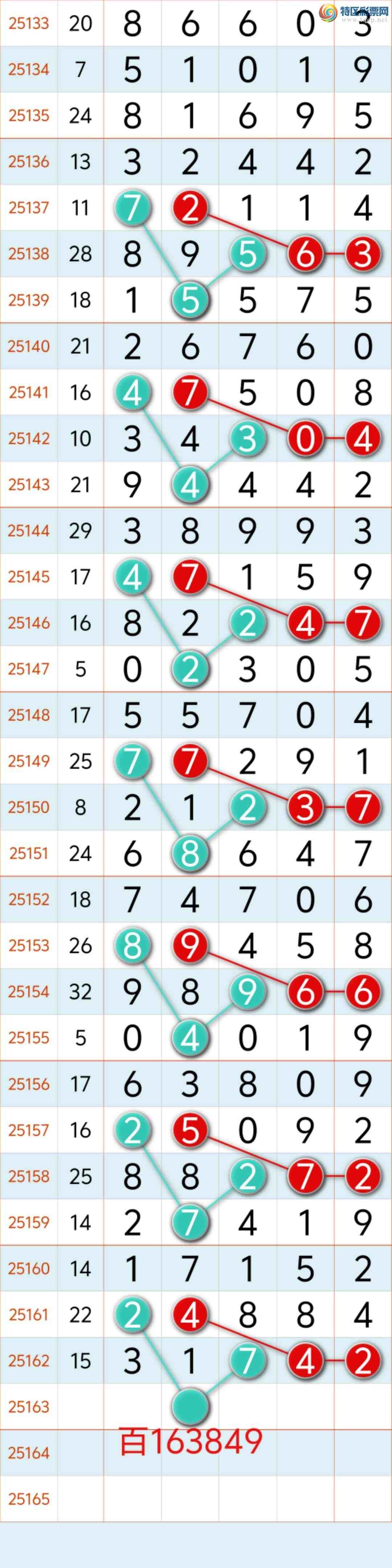 [] 25163ڣϲѶ 38ͷ49 49β ϲ㲥ͼ棩766 / :8 / ID:1078367