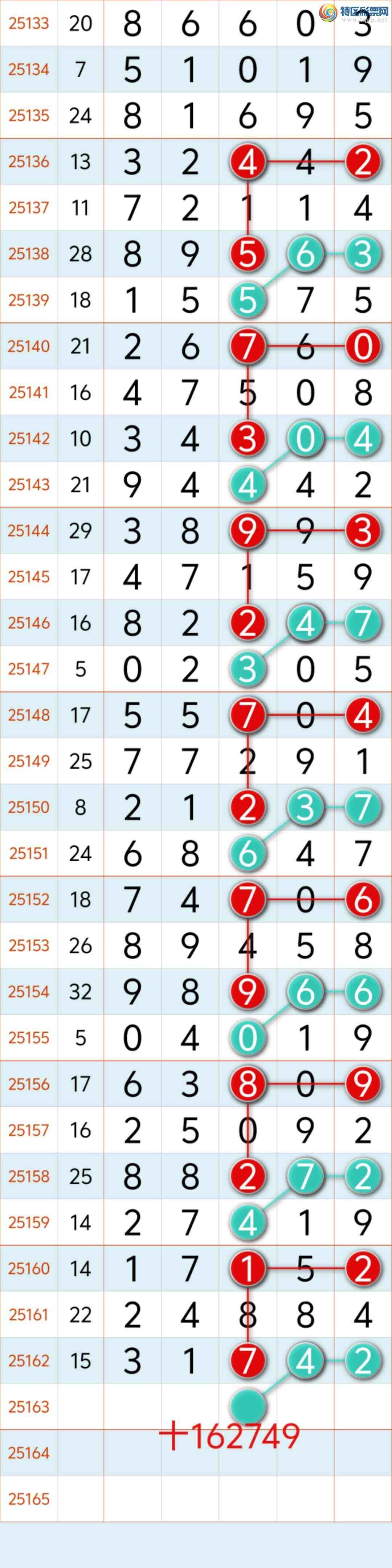 [] 25163ڣϲѶ 38ͷ49 49β ϲ㲥ͼ棩257 / :8 / ID:1078367