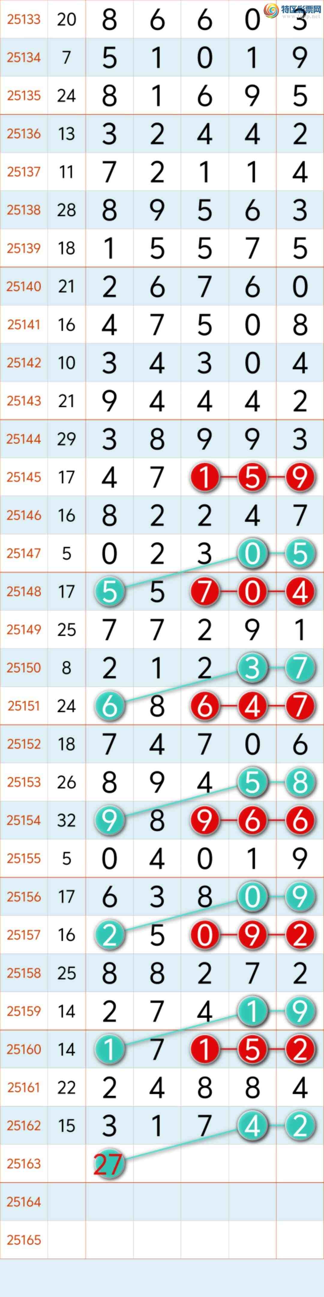 [] 25163ڣϲѶ 38ͷ49 49β ϲ㲥ͼ棩845 / :8 / ID:1078367