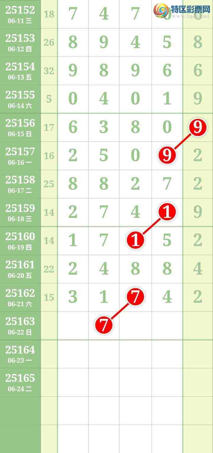 [] 25163ڣĹͼ桿631 / : / ID:1077806