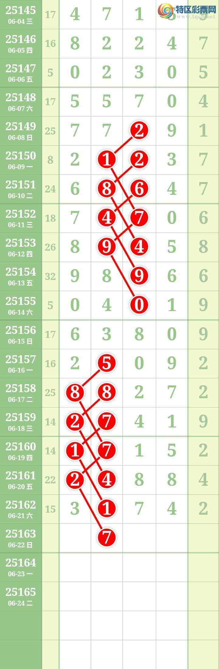 [] 25163ڣĹͼ桿742 / : / ID:1077806