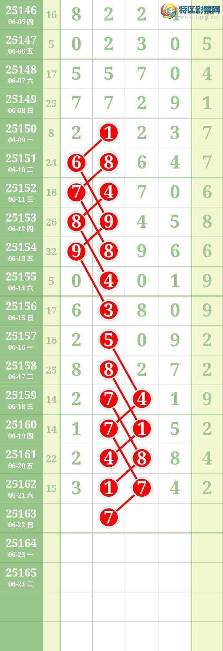 [] 25163ڣĹͼ桿133 / : / ID:1077806