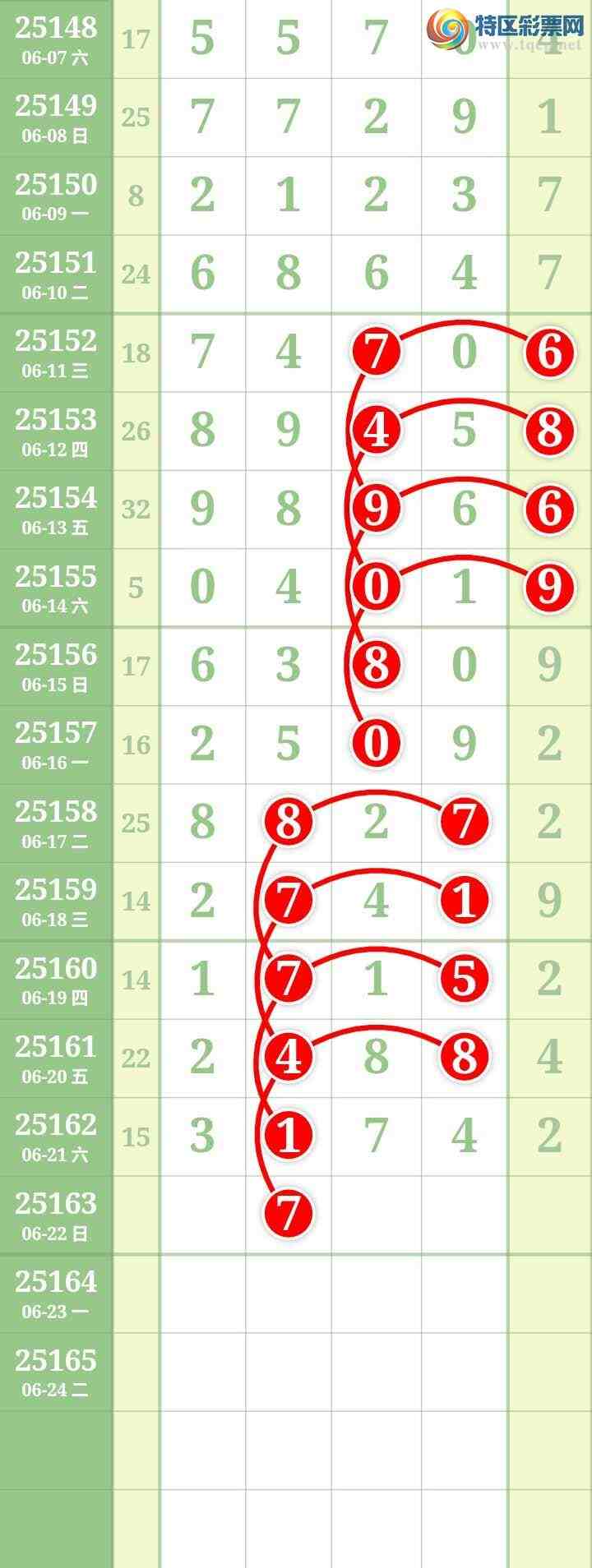 [] 25163ڣĹͼ桿964 / : / ID:1077806