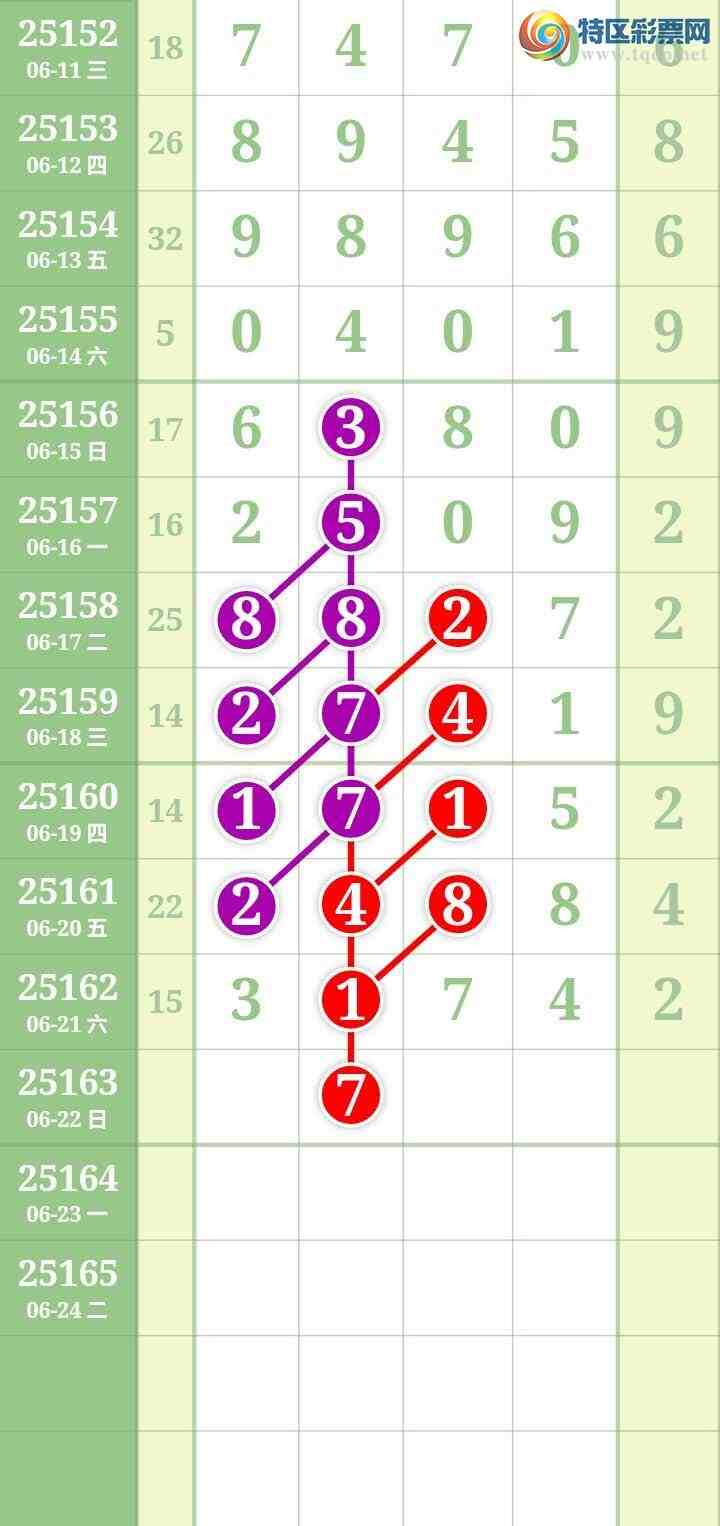 [] 25163ڣĹͼ桿140 / : / ID:1077806