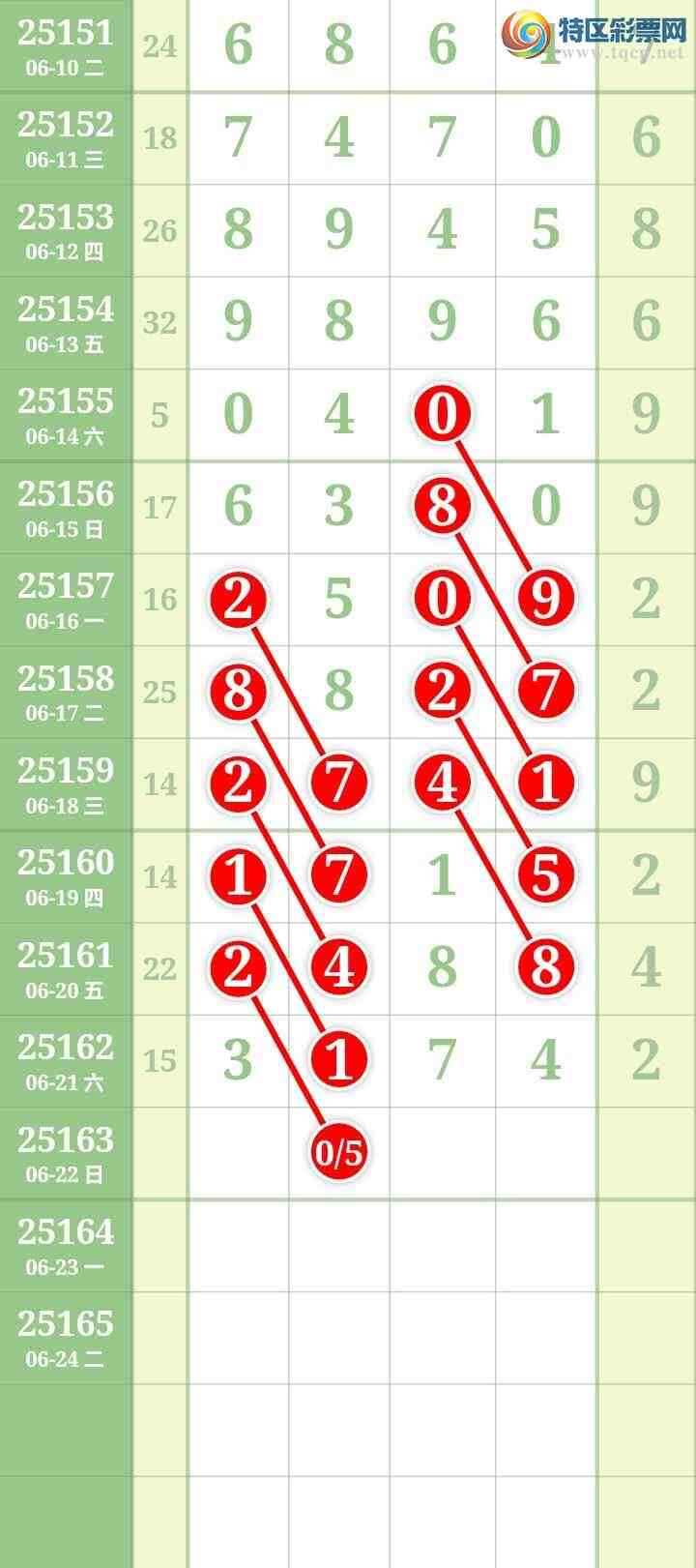 [] 25163ڣĹͼ桿653 / : / ID:1077806