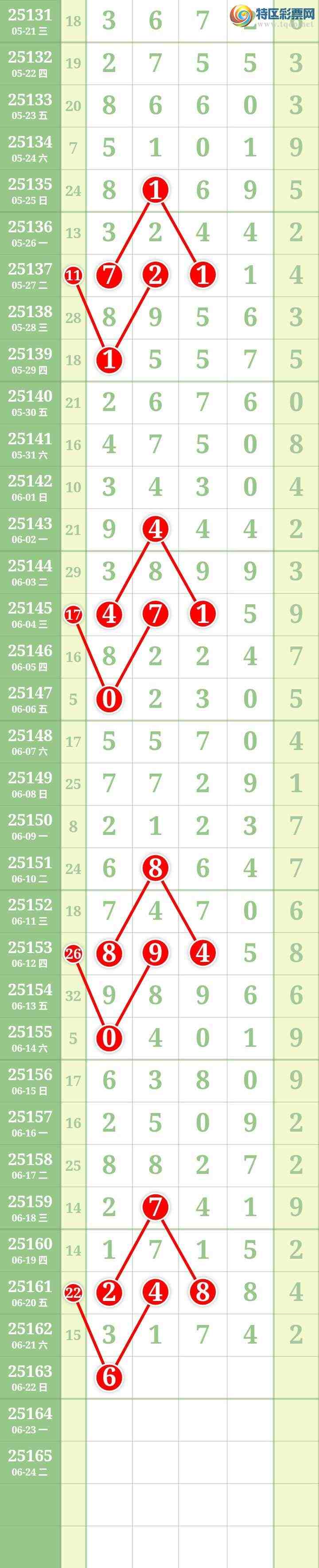 [] 25163ڣĹͼ桿430 / : / ID:1077806