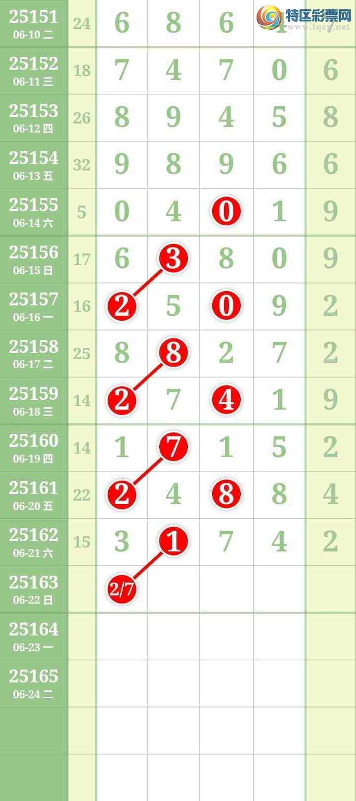 [] 25163ڣĹͼ桿991 / : / ID:1077806