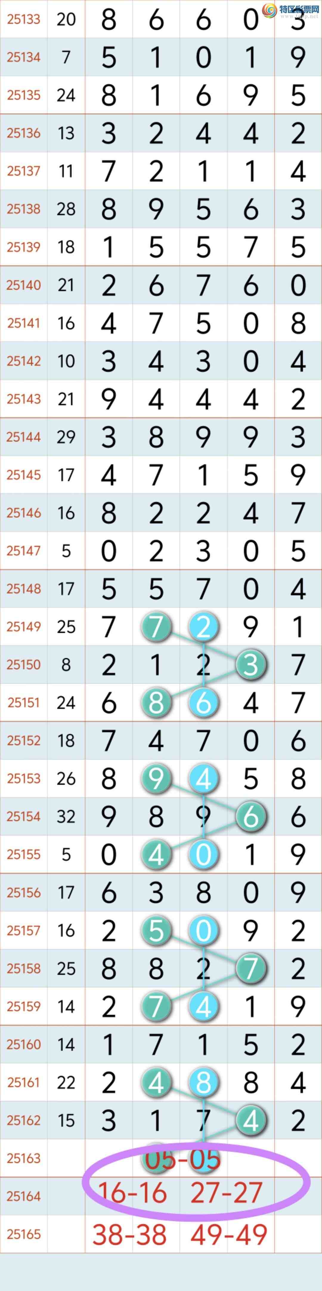 [������] 25164�ڣ�ϲѶ��֥����7662�� ����27ͷ�� �ж�X16-16X ��ϲ�㲥����ͼ�棩516 / ����:�������8 / ����ID:1078425