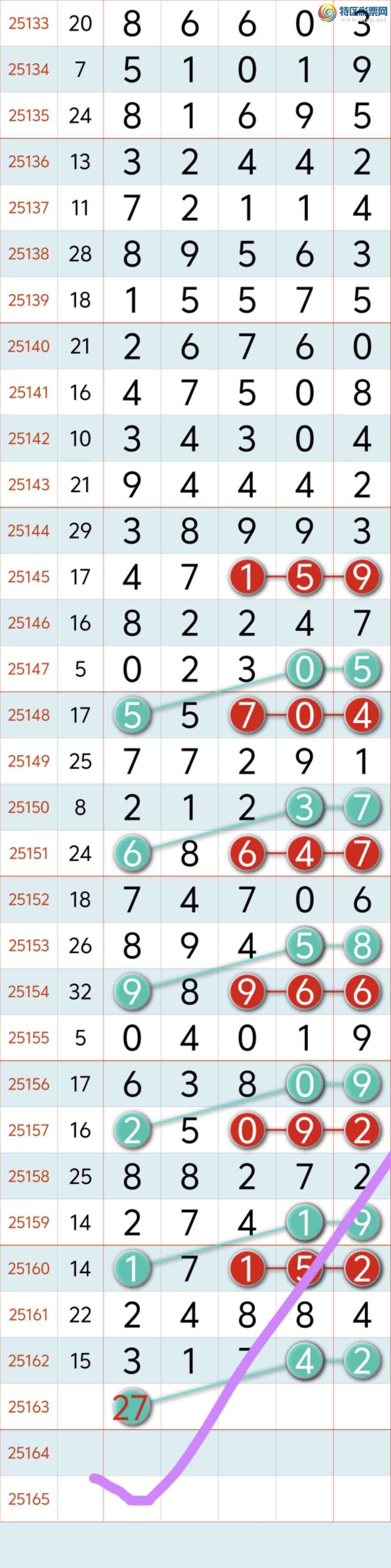 [������] 25164�ڣ�ϲѶ��֥����7662�� ����27ͷ�� �ж�X16-16X ��ϲ�㲥����ͼ�棩870 / ����:�������8 / ����ID:1078425