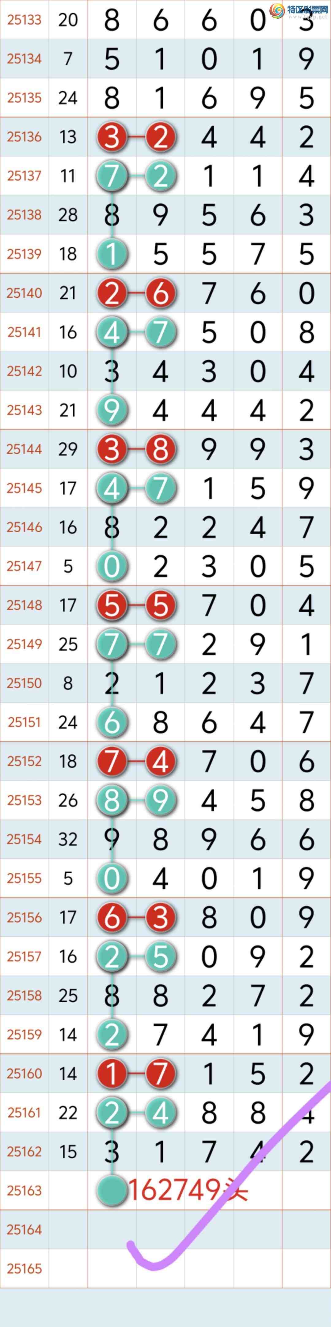 [������] 25164�ڣ�ϲѶ��֥����7662�� ����27ͷ�� �ж�X16-16X ��ϲ�㲥����ͼ�棩213 / ����:�������8 / ����ID:1078425