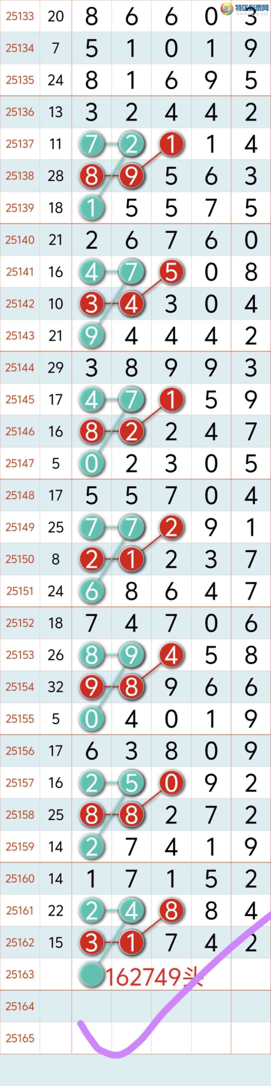 [������] 25164�ڣ�ϲѶ��֥����7662�� ����27ͷ�� �ж�X16-16X ��ϲ�㲥����ͼ�棩599 / ����:�������8 / ����ID:1078425