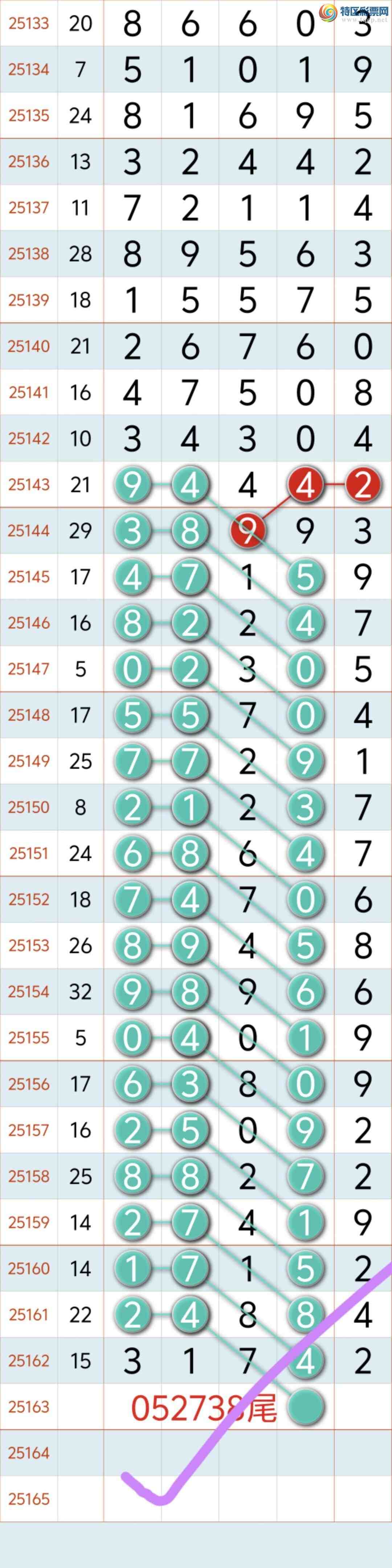 [������] 25164�ڣ�ϲѶ��֥����7662�� ����27ͷ�� �ж�X16-16X ��ϲ�㲥����ͼ�棩312 / ����:�������8 / ����ID:1078425