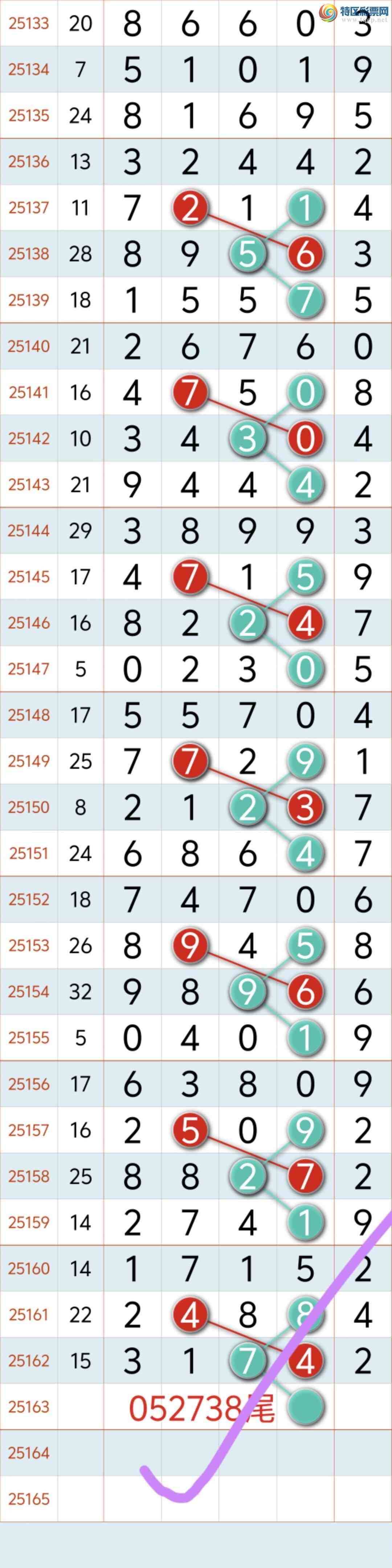 [������] 25164�ڣ�ϲѶ��֥����7662�� ����27ͷ�� �ж�X16-16X ��ϲ�㲥����ͼ�棩52 / ����:�������8 / ����ID:1078425