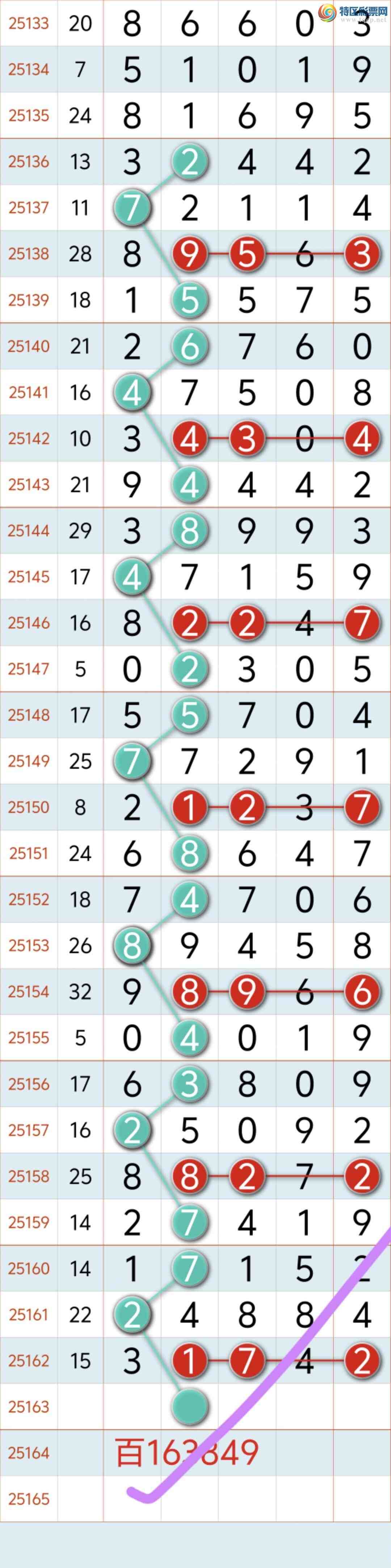 [������] 25164�ڣ�ϲѶ��֥����7662�� ����27ͷ�� �ж�X16-16X ��ϲ�㲥����ͼ�棩645 / ����:�������8 / ����ID:1078425