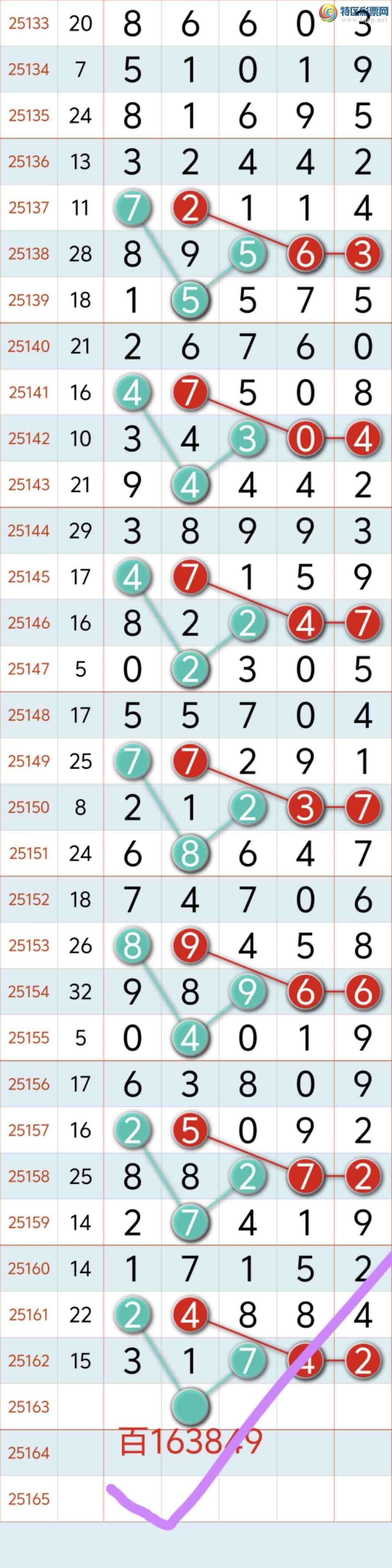 [������] 25164�ڣ�ϲѶ��֥����7662�� ����27ͷ�� �ж�X16-16X ��ϲ�㲥����ͼ�棩518 / ����:�������8 / ����ID:1078425