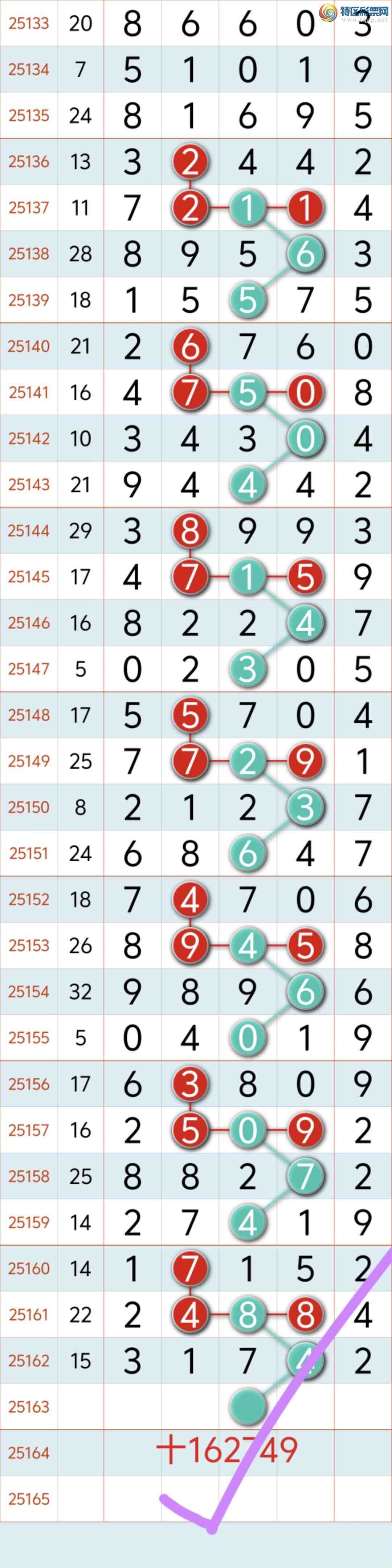 [������] 25164�ڣ�ϲѶ��֥����7662�� ����27ͷ�� �ж�X16-16X ��ϲ�㲥����ͼ�棩682 / ����:�������8 / ����ID:1078425