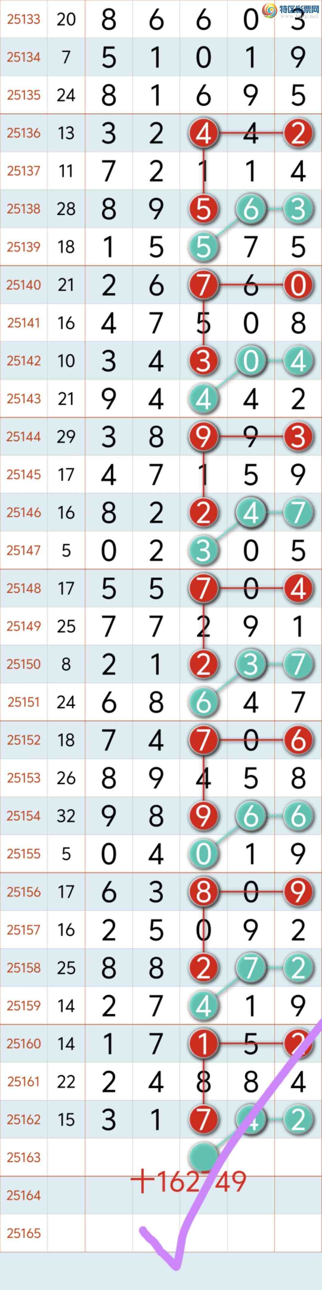 [������] 25164�ڣ�ϲѶ��֥����7662�� ����27ͷ�� �ж�X16-16X ��ϲ�㲥����ͼ�棩468 / ����:�������8 / ����ID:1078425