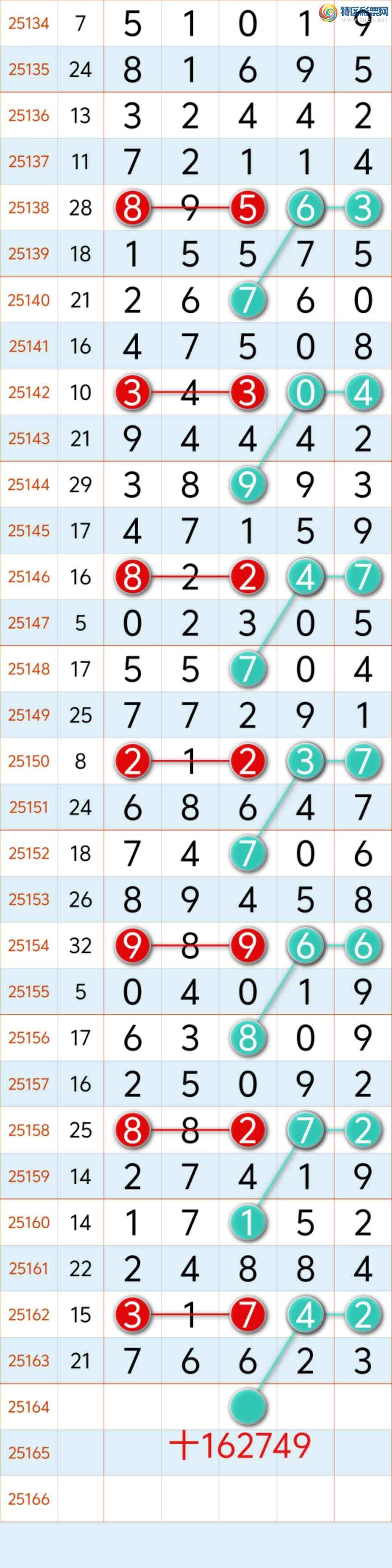 [������] 25164�ڣ�ϲѶ��֥����7662�� ����27ͷ�� �ж�X16-16X ��ϲ�㲥����ͼ�棩150 / ����:�������8 / ����ID:1078425