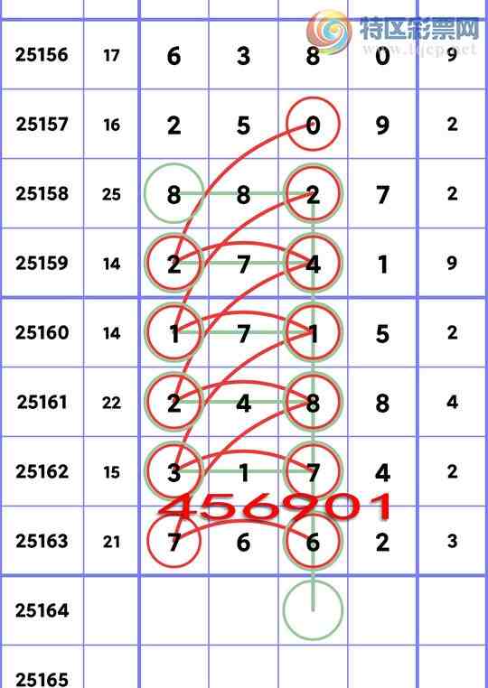 [] 25164ڣֺ3XX4,1XX5,8XX7,2XX9,8XX5,7XX0ͼ]261 / :ڸ / ID:1078654