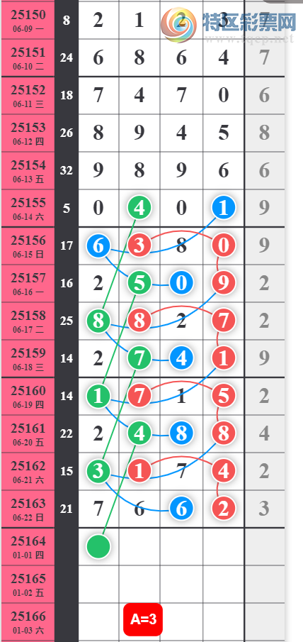 [] 25164ڣ ɲοͼ桿517 / :ݸ / ID:1078460