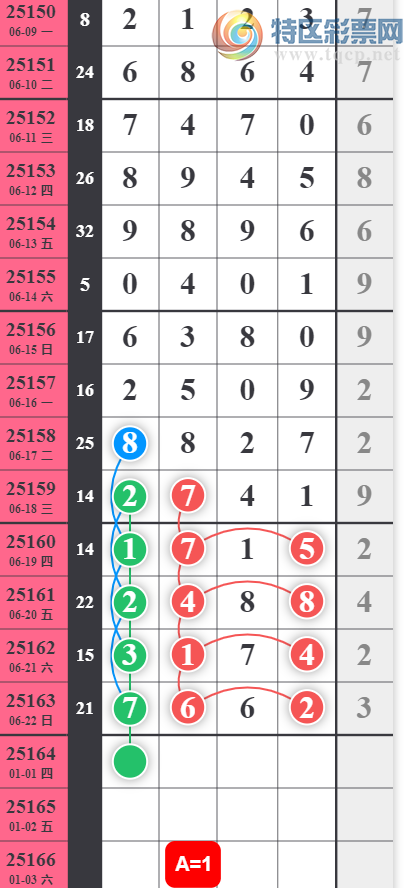 [] 25164ڣ ɲοͼ桿731 / :ݸ / ID:1078460