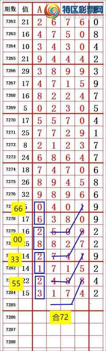 [] 25164ڣ˫أץͷ̫ˣ7112ͼ桿337 / :˫ / ID:1078430