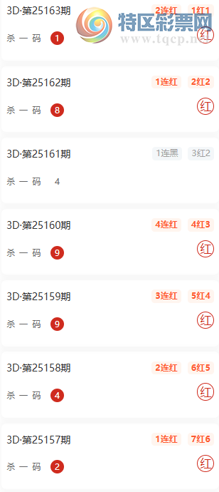 [����3D] 25164�ڣ���ǵü�����ɱ���Ƽ���ɱһ���10��8289 / ����:��ǵü� / ����ID:1078573