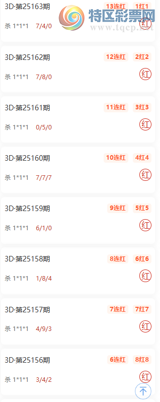 [����3D] 25164�ڣ���ˮ��©��λ��ʽ�����Ƽ���ɱ1*1*1��10��10415 / ����:��ˮ��© / ����ID:1078559