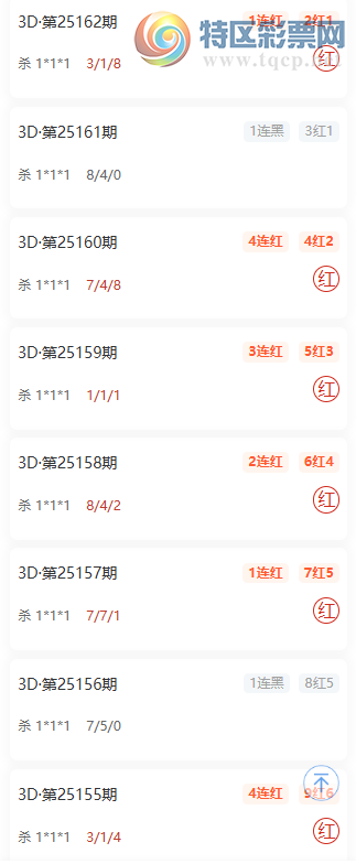 [����3D] 25164�ڣ�������1�����Ƽ���ɱ1*1*1��10��7504 / ����:������1 / ����ID:1078553