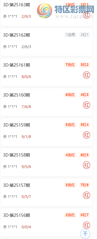 [����3D] 25164�ڣ��޷���Ҹ�λ��ʽ�����Ƽ���ɱ1*1*1��10��8209 / ����:�޷���� / ����ID:1078550