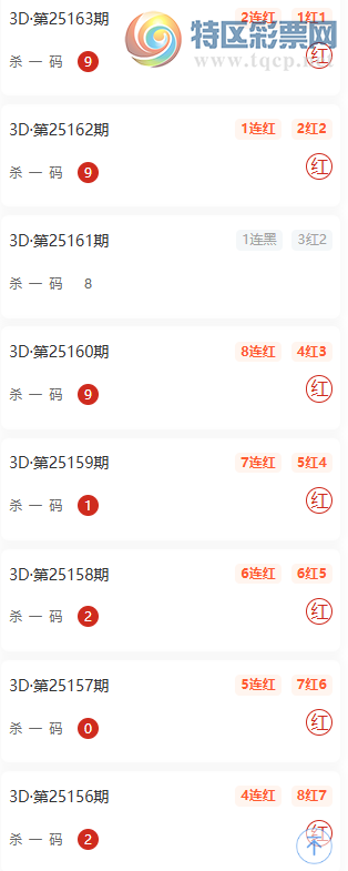 [����3D] 25164�ڣ����ϵ�10��˫���Ƽ���ɱһ���10��9588 / ����:���ϵ� / ����ID:1078547