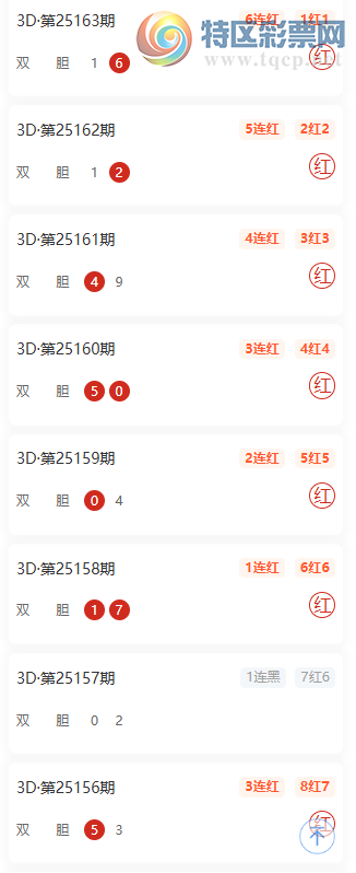 [����3D] 25164�ڣ�����ֱѡ6�븴ʽ��˫����10��9669 / ����:���� / ����ID:1078544