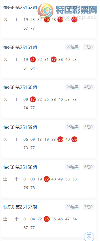 [����8] 25164�ڣ�������Ԥ���Ƽ�98 / ����:������ / ����ID:1078546