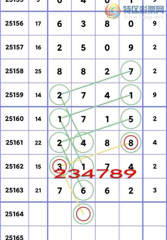 [] 25164ڣ[β)5,3,1,2,2,1.ͼ]288 / : / ID:1078650